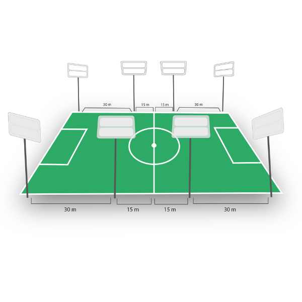 Implantation terrain football 